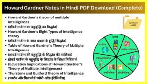 Howard-Gardner-Notes-in-Hindi