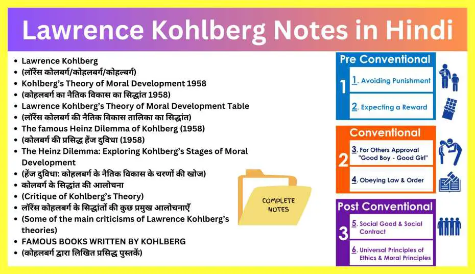 Lawrence-Kohlberg-Notes-in-Hindi