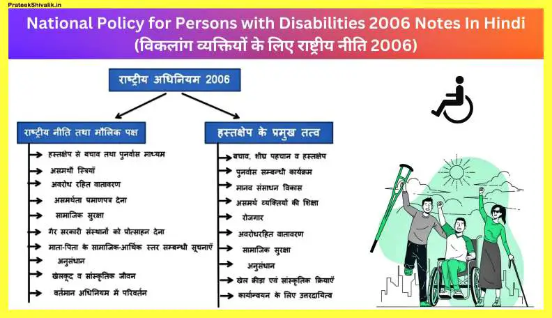 National-Policy-for-Persons-with-Disabilities-2006-Notes-In-Hindi