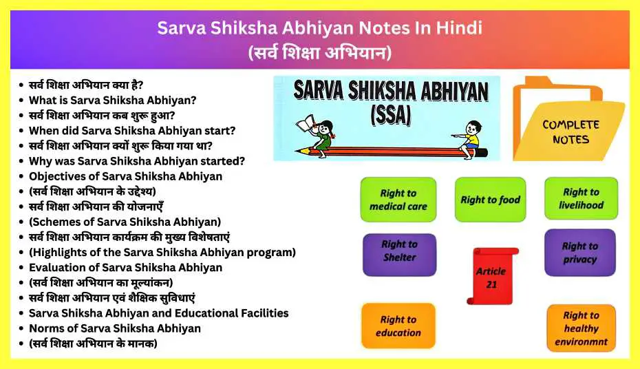 Sarva-Shiksha-Abhiyan-Notes-In-Hindi