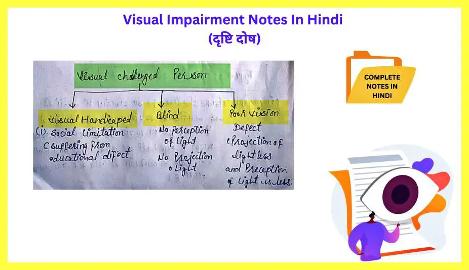 Visual-Impairment-Notes-In-Hindi-PDF