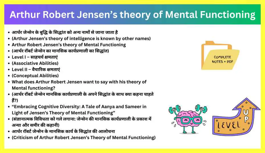 Arthur-Jensen-Two-Level-Theory-Of-Intelligence-in-Hindi