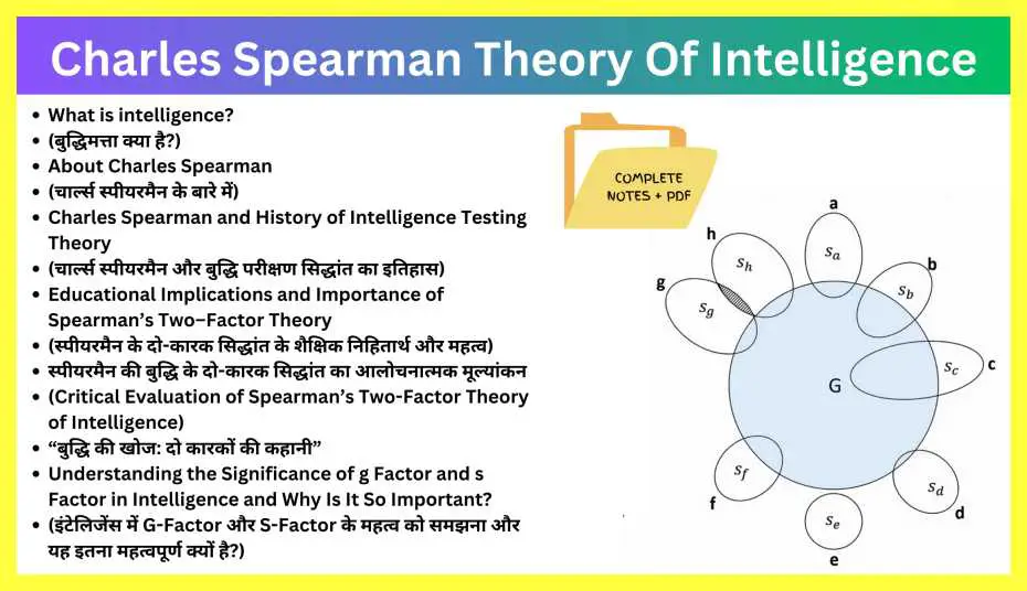 Charles-Spearman-Theory-Of-Intelligence-notes-in-hindi