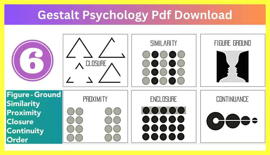 Gestalt-Notes-In-Hindi