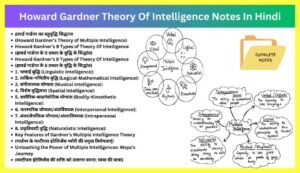 Howard-Gardner-Theory-Of-Intelligence-Notes-In-Hindi
