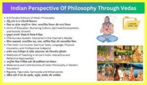 Indian-Perspective-Of-Philosophy-Through-Vedas-In-Hindi