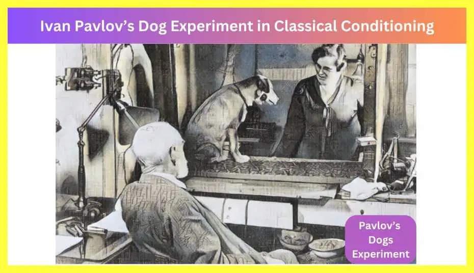 Ivan-Pavlov-Notes-in-Hindi