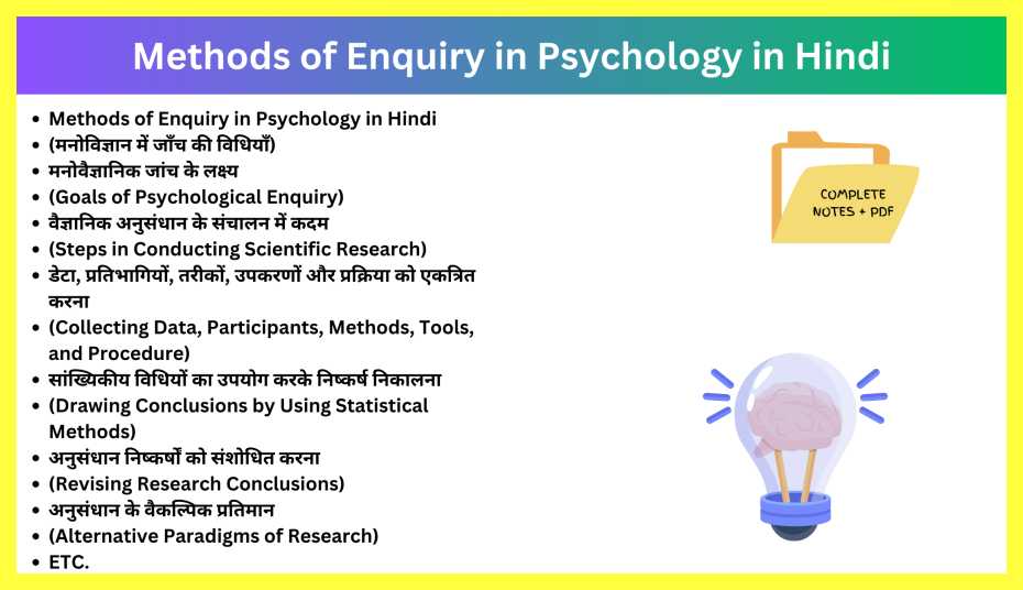 Methods-of-Enquiry-in-Psychology-in-Hindi