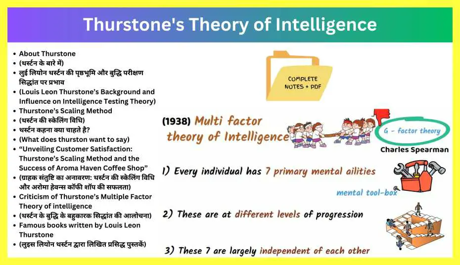 Thurstone-Theory-Of-Intelligence-Notes-In-Hindi