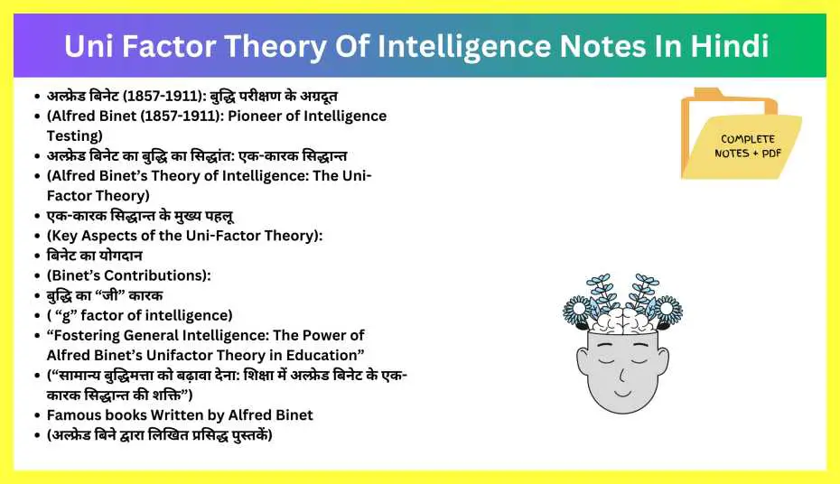 Uni-Factor-Theory-Of-Intelligence-Notes-In-Hindi