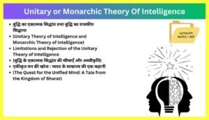 Unitary-or-Monarchic-Theory-Of-Intelligence-Notes-In-Hindi