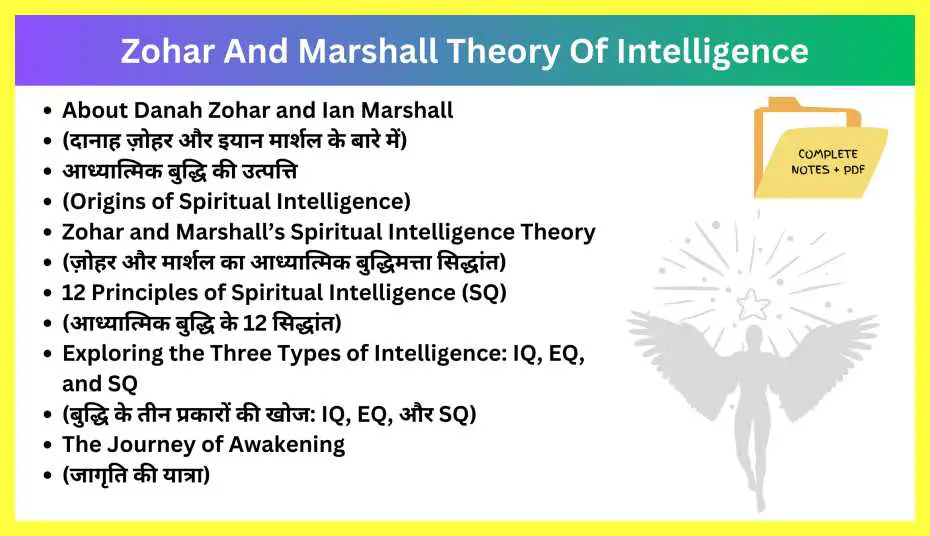 Zohar-And-Marshall-Theory-Of-Intelligence-Notes-In-Hindi