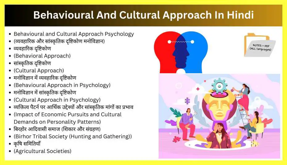 Behavioural-And-Cultural-Approach-In-Hindi