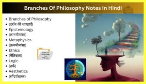 Branches Of Philosophy Notes In Hindi » SachinAcademy.in