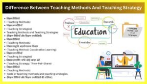 Difference-Between-Teaching-Methods-And-Teaching-Strategy