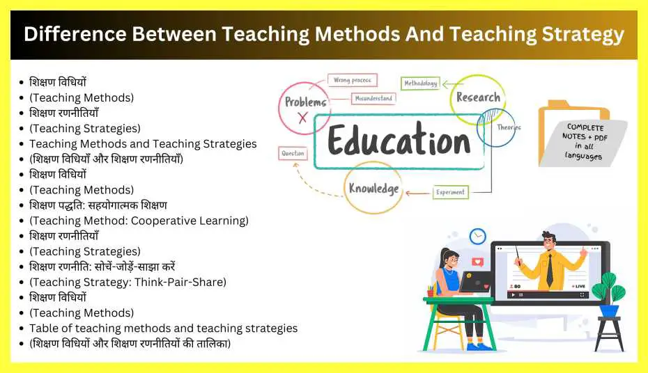 Difference-Between-Teaching-Methods-And-Teaching-Strategy