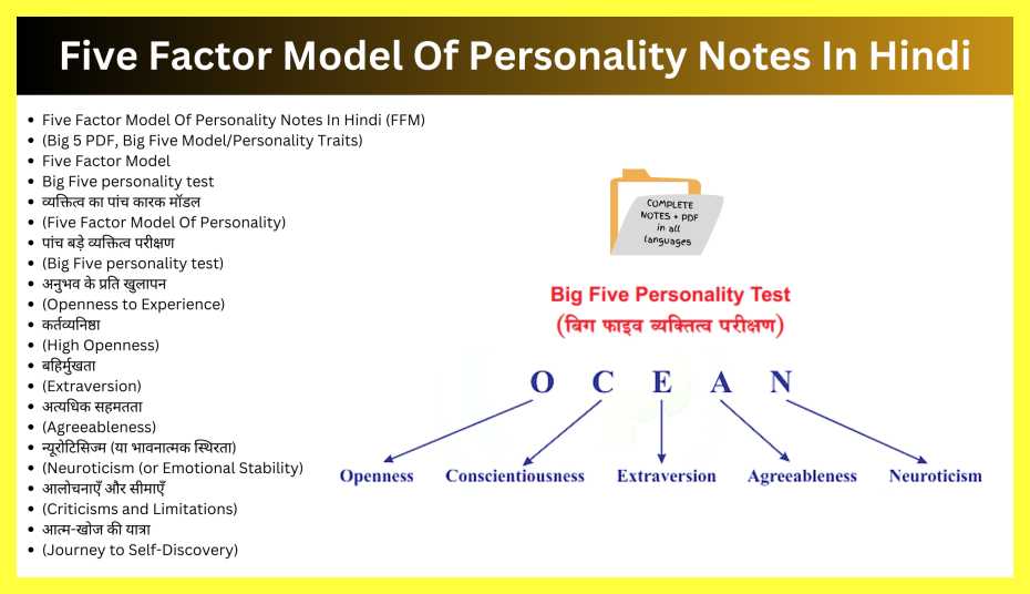 Five-Factor-Model-Of-Personality-Notes-In-Hindi