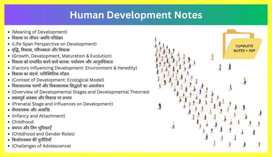 Human-Development-Notes-in-Hindi