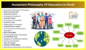 Humanism-Philosophy-Of-Education-In-Hindi