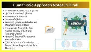 Humanistic-Approach-Notes-in-Hindi
