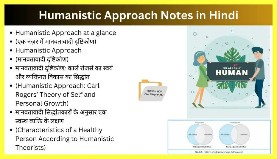 Humanistic-Approach-Notes-in-Hindi