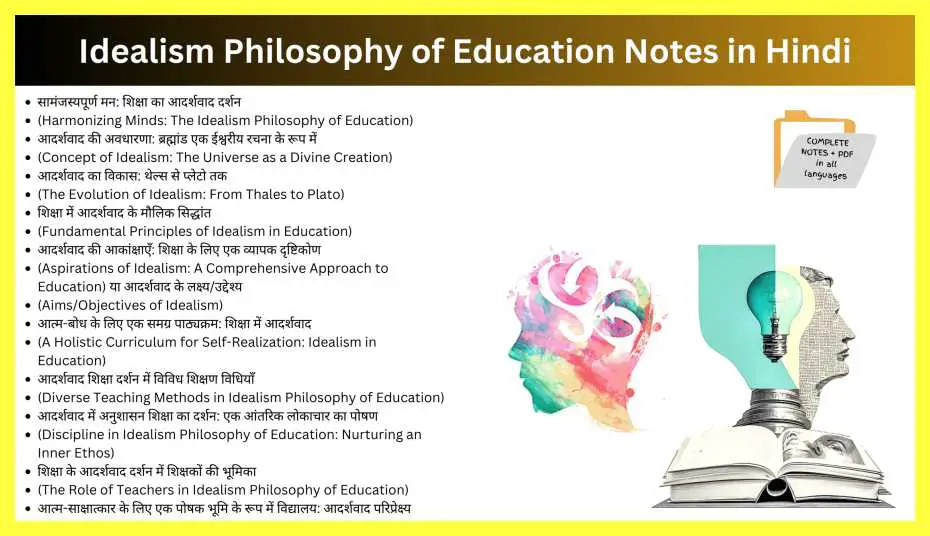 Idealism-Philosophy-of-Education-Notes-in-Hindi