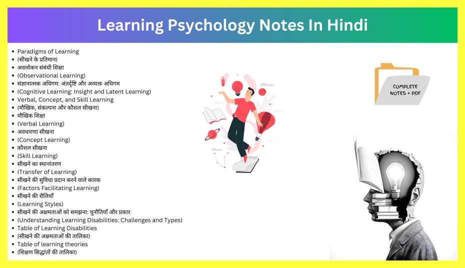 Learning-Psychology-Notes-In-Hindi