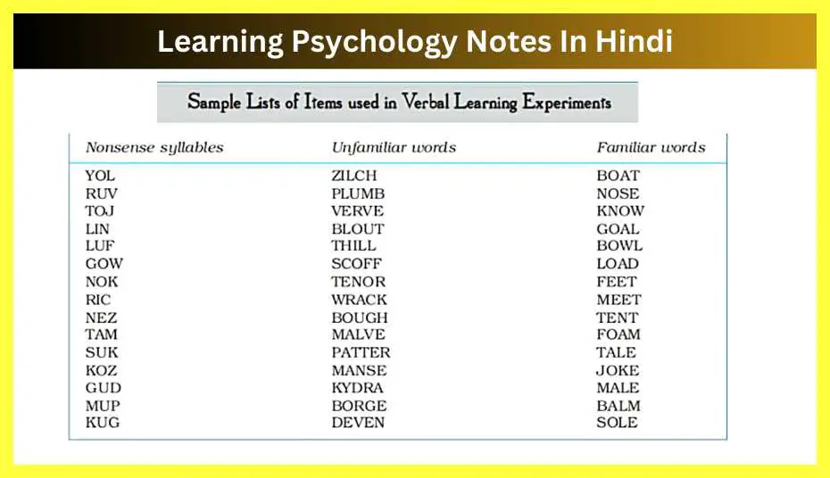 verbal-Learning-Psychology-Notes-In-Hindi