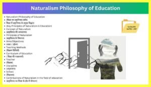 Naturalism-Philosophy-of-Education-in-Hindi