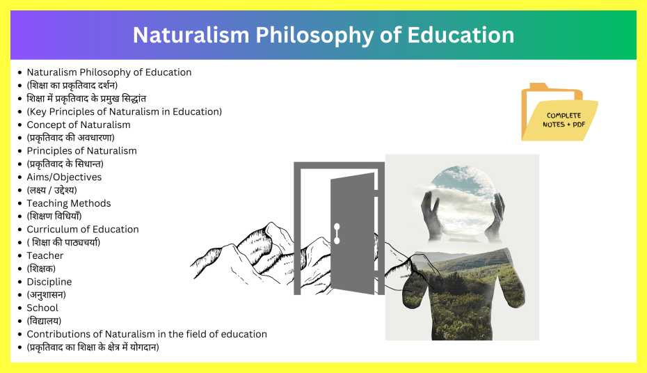 Naturalism-Philosophy-of-Education-in-Hindi