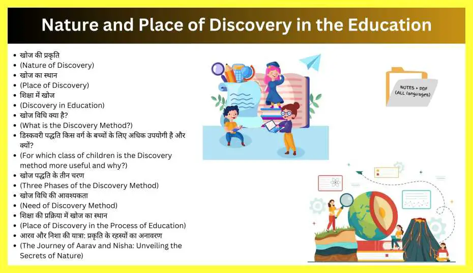 Nature-and-Place-of-Discovery-in-the-Education