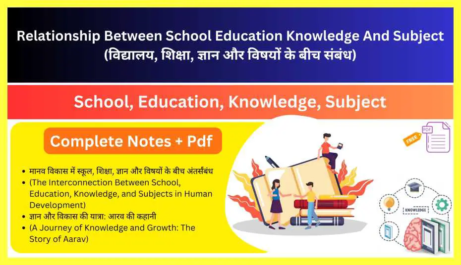 Relationship-Between-School-Education-Knowledge-And-Subject