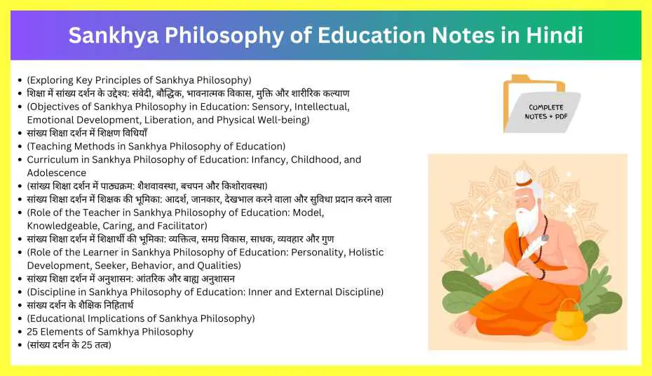 Sankhya-Philosophy-of-Education-Notes-in-Hindi