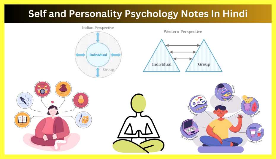 Self-and-Personality-Psychology-Notes-In-Hindi