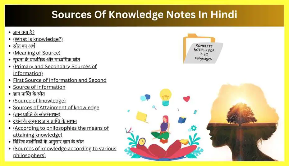 Sources-Of-Knowledge-Notes-In-Hindi