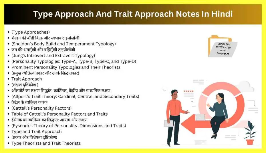 Type-Approach-And-Trait-Approach-Notes-In-Hindi