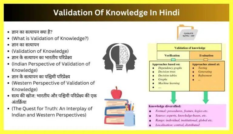 Validation-Of-Knowledge-In-Hindi