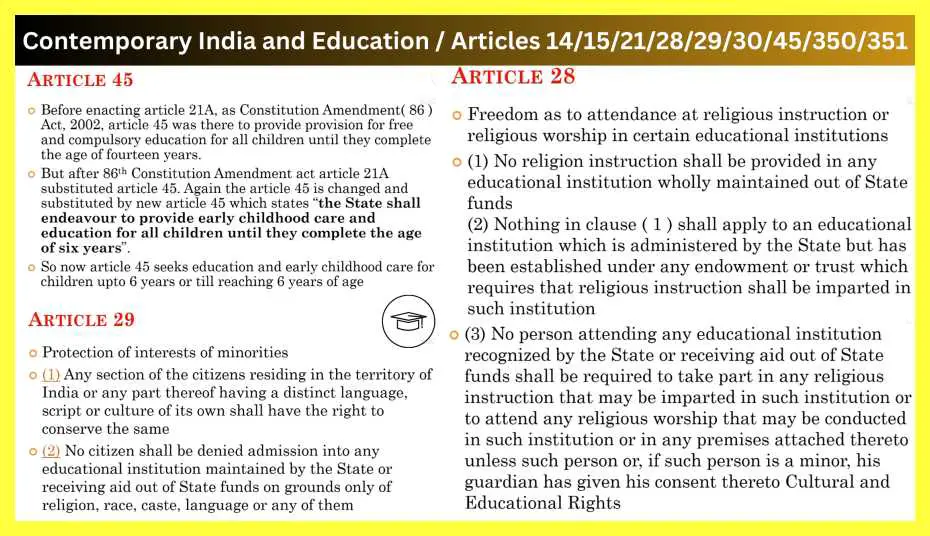 Contemporary India and Education / Articles 14/15/21/28/29/30/45/350/351