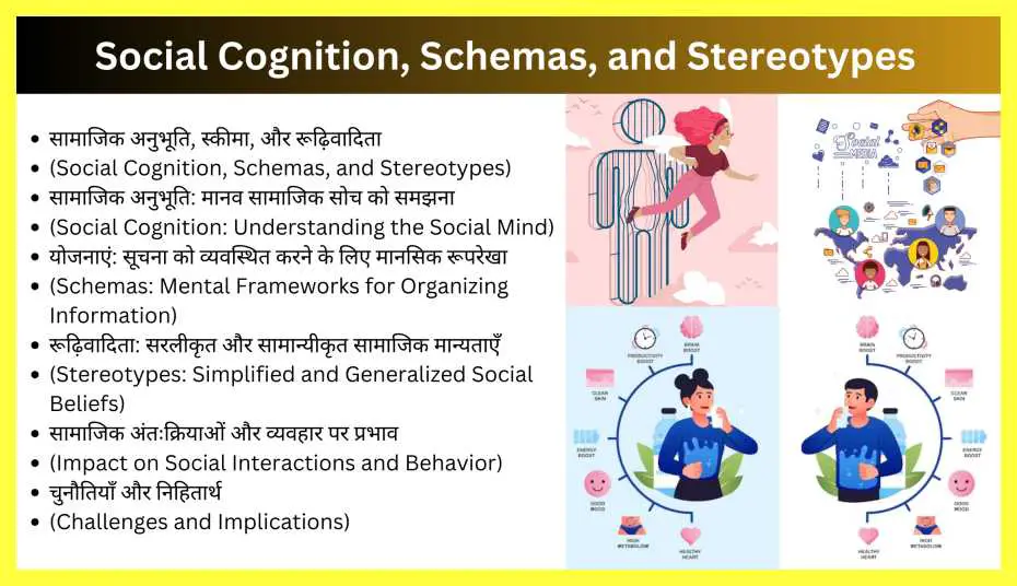 Social-Cognition-Schemas-and-Stereotypes-Notes-in-Hindi-PDF