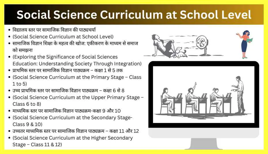 Social-Science-Curriculum-at-School-Level