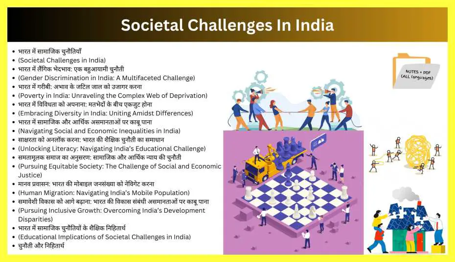 Societal-Challenges-In-India-Notes-In-Hindi-Pdf