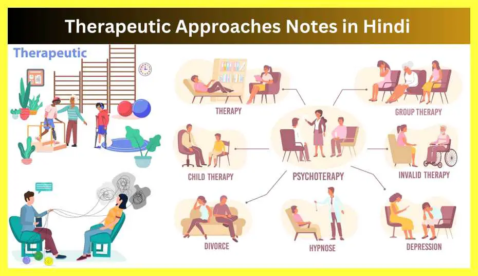 Therapeutic-Approaches-Notes-in-Hindi