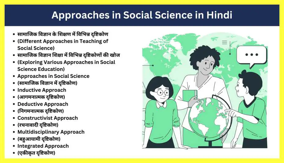 Approaches-in-Social-Science-in-Hindi