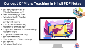 Concept Of Micro Teaching In Hindi 1