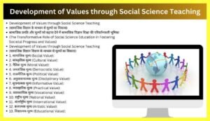 Development-of-Values-through-Social-Science-Teaching