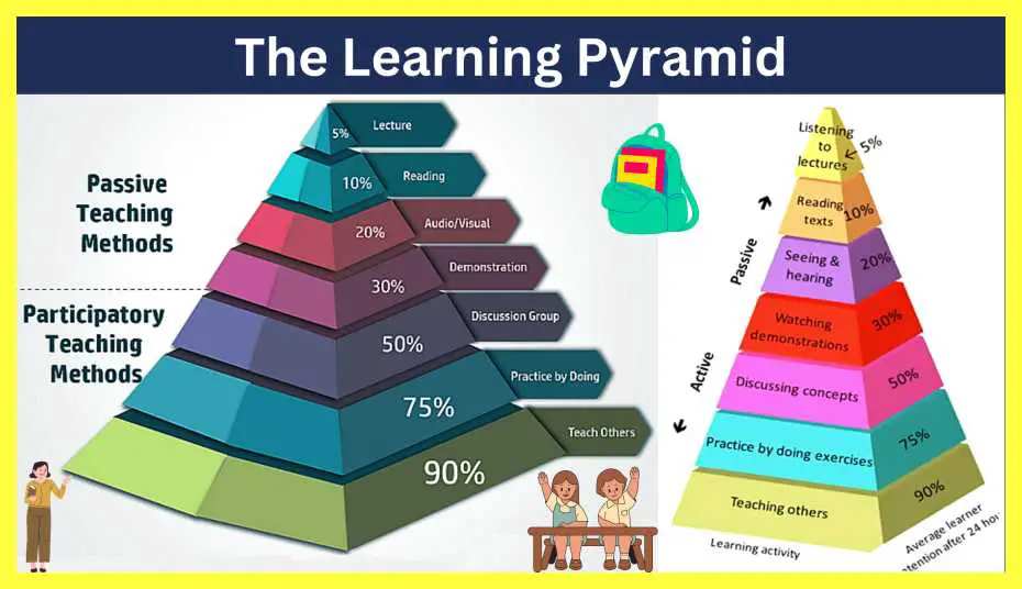 Instructional-Strategies-for-Concept-Learning-in-Hindi