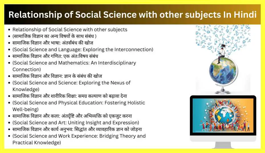 Relationship-of-Social-Science-with-other-subjects-In-Hindi