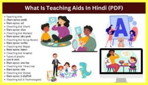 What-Is-Teaching-Aids-In-Hindi