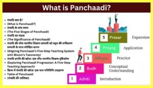 What-is-Panchaadi