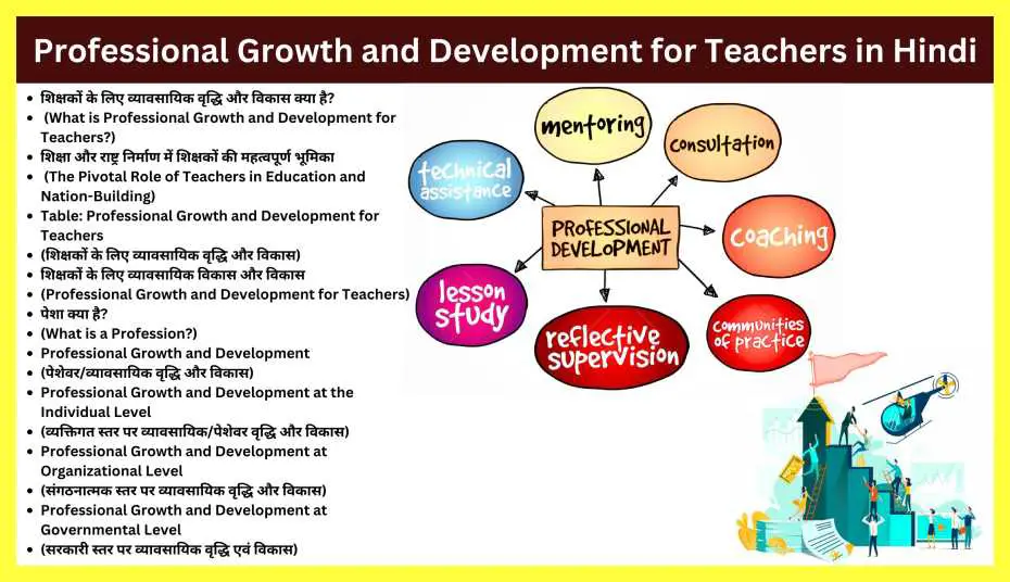 Professional-Growth-and-Development-for-Teachers-in-Hindi